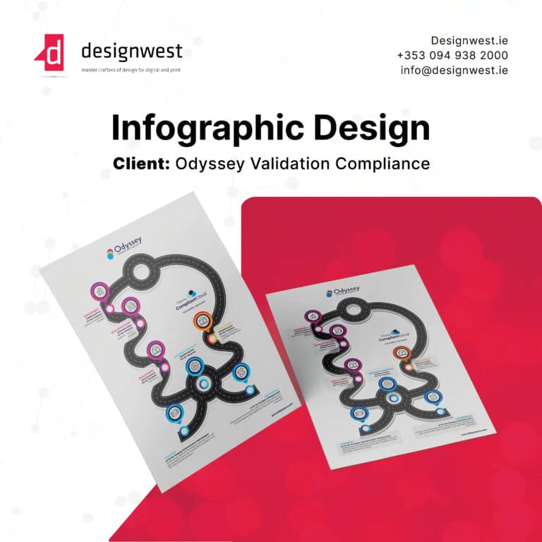 DW infographic design scaled