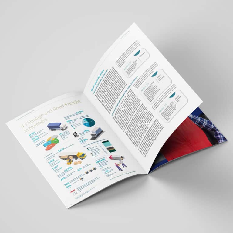 2 Department Of Transport Ireland  Road Houlage Strategy designwest brochuredesign june23 www.designwest.ie