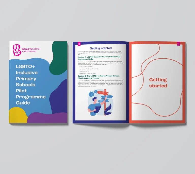 Designwest ireland Belong To Primary Resource guide book design Dublin ireland 3